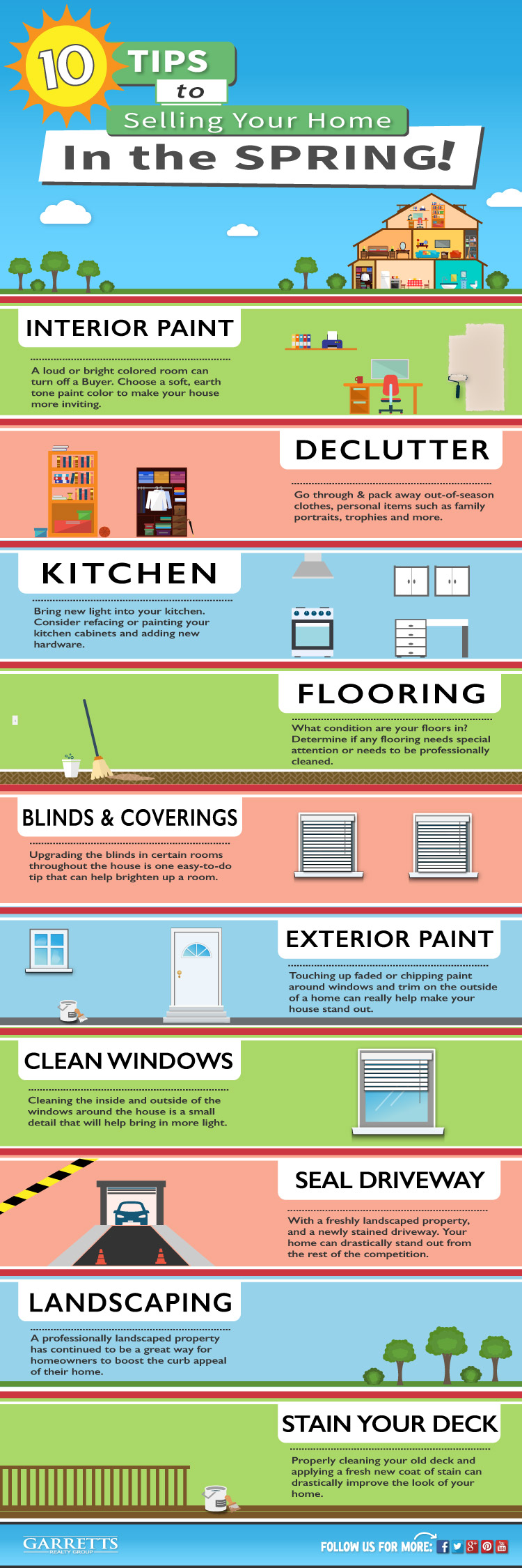Tips to Selling your Home in the Spring Infographic - Real Estate