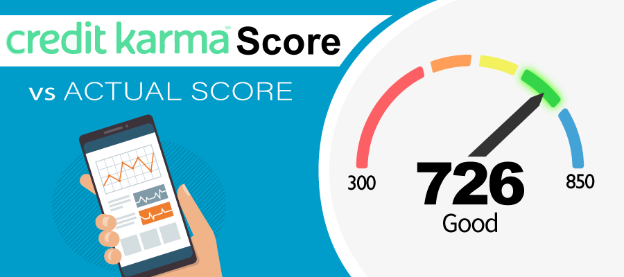 Credit Karma score vs regular score header image