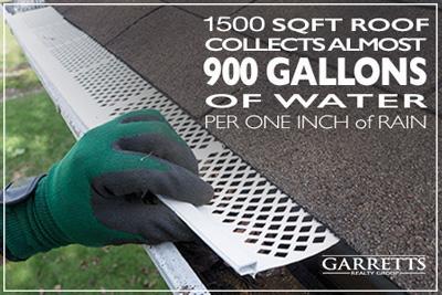 Amount of water collected by gutters during rainfall.