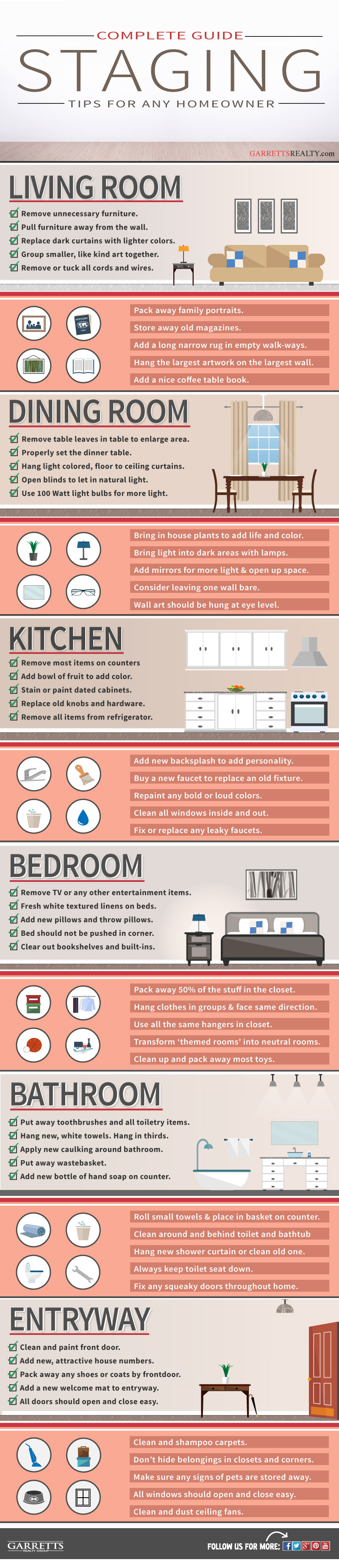 60 different tips to follow when staging a home for sale - Infographic.