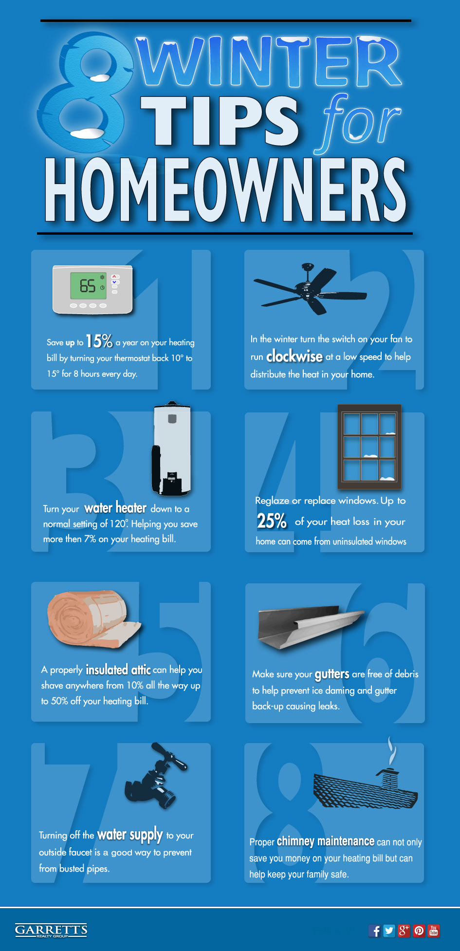 8 Winter Tips for Homeowners Infographic