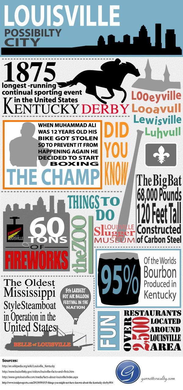 Louisville KY Facts and Info Infographic