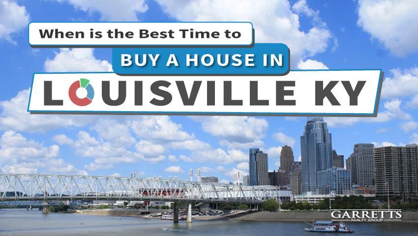 Best time to buy a house in Louisville. Case study.