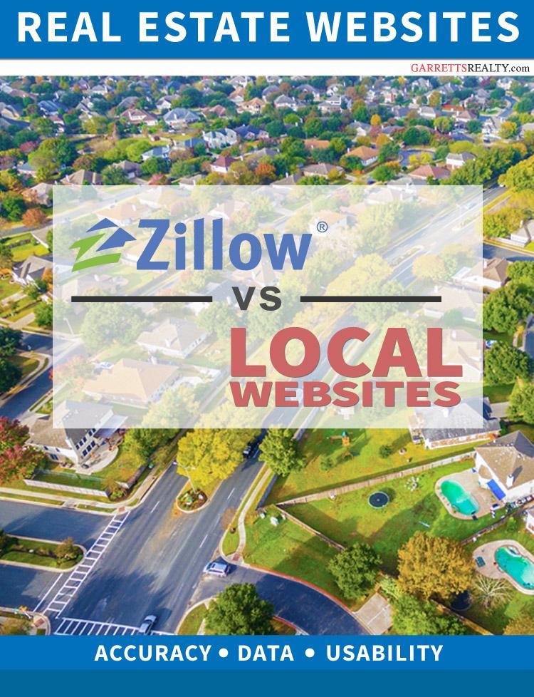 Local real estate websites better than Zillow