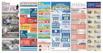 House Hunting Checklist  Home Buyers Pick Must Haves (Printable PDF)