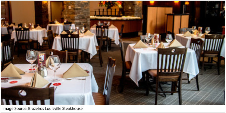 Brazeiros Louisville Steakhouse